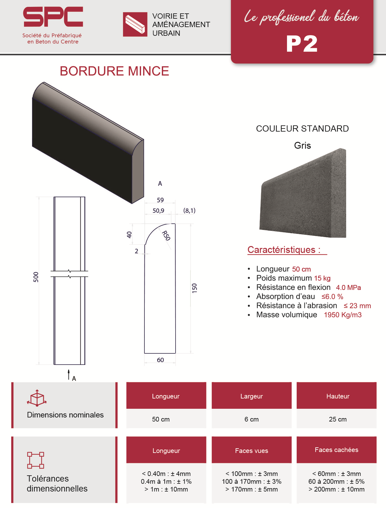 Bordure Mince P2
