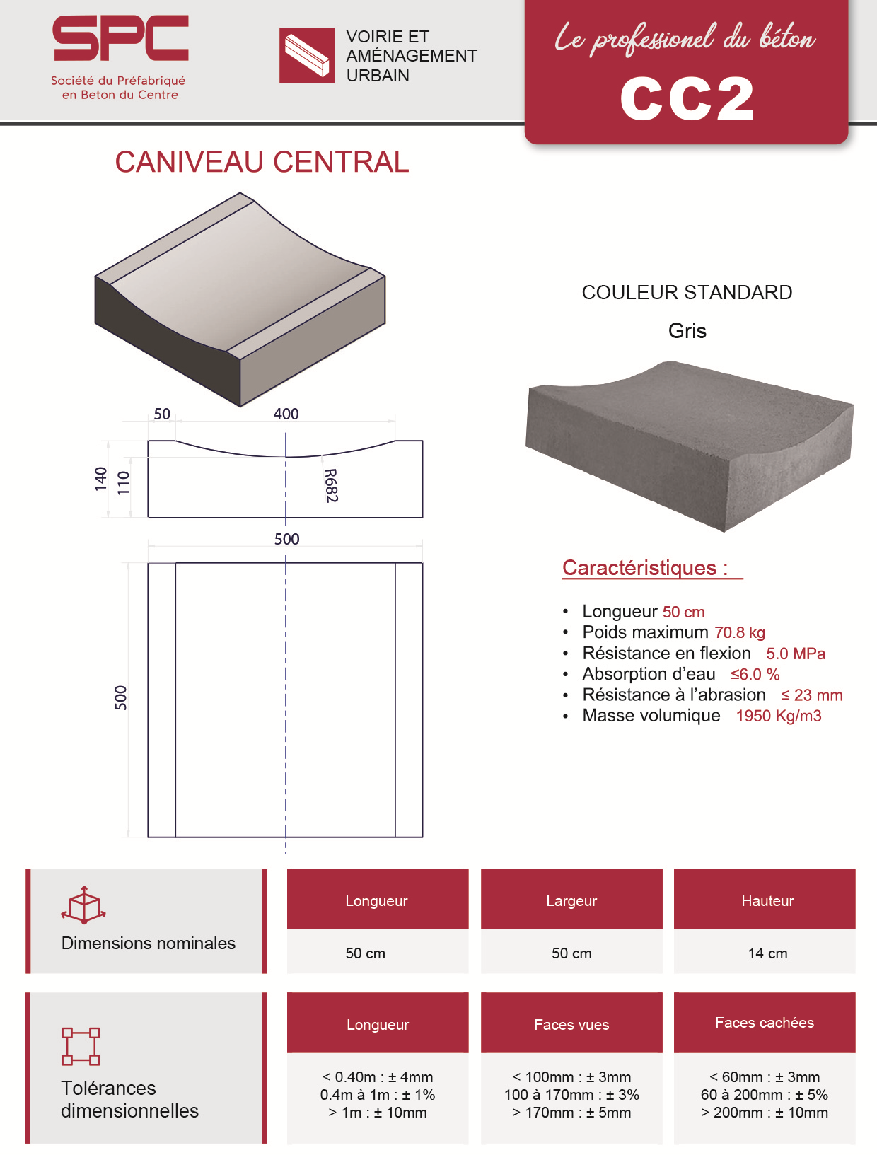 Caniveau Central CC2