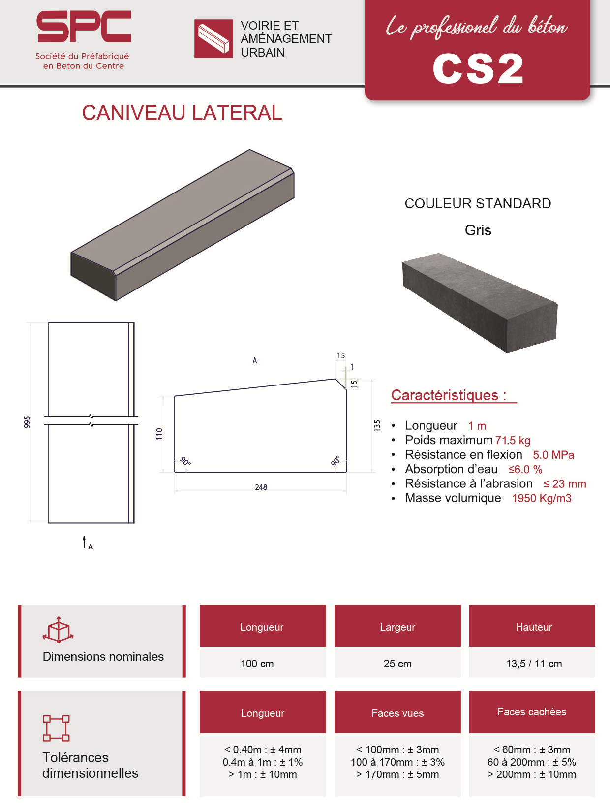 Caniveau Latéral CS2